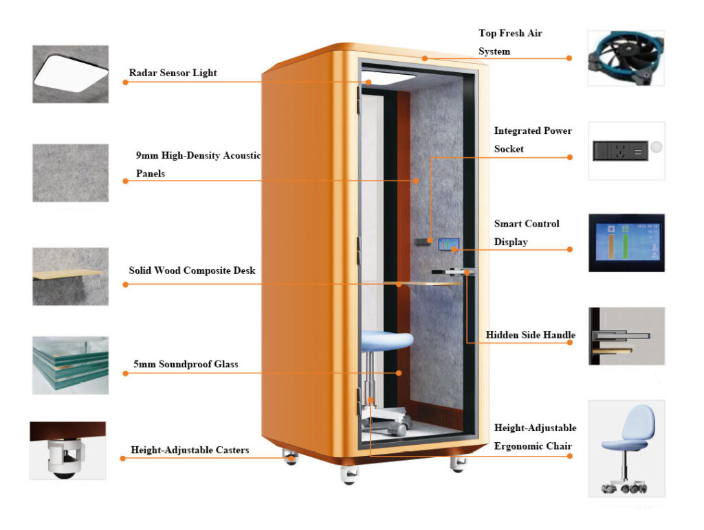 One Person Office Pod Structure